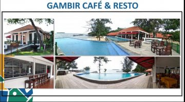 Gambir Cafe Resto